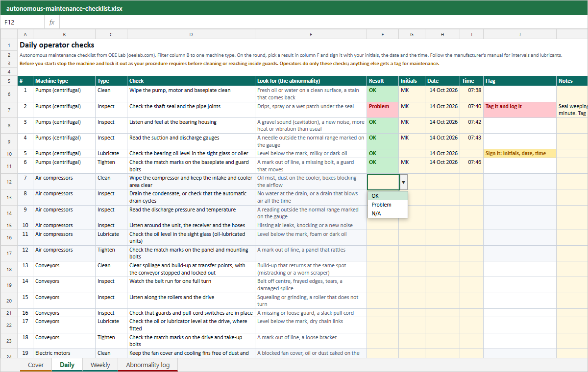 Daily sheet of the autonomous maintenance checklist Excel file with example entries and the result list open: machine type, type, check, look for, result, initials, date, time, flag and notes columns