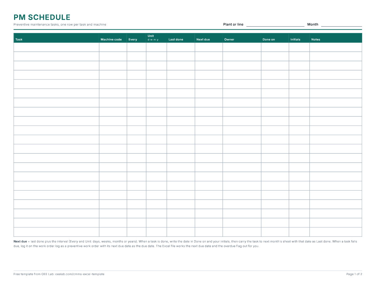 Page 1 of the PDF: a blank PM schedule form with columns for task, machine code, every, unit, last done, next due, owner, done on, initials and notes
