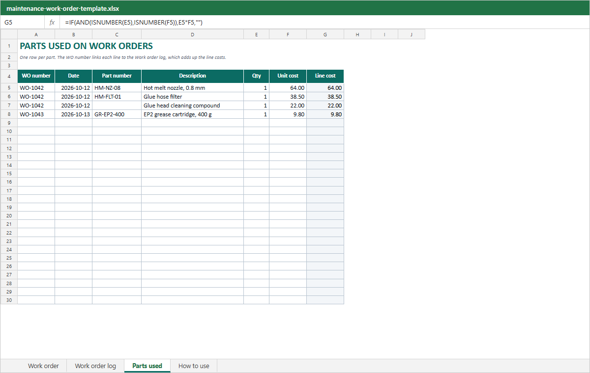 Parts used sheet of the Excel file: one row per part with WO number, date, part number, description, quantity, unit cost and a grey line cost formula column, with four example parts.